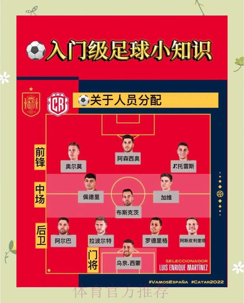 如何准确预测世界杯比分:实用教程与最新网址指南 如何准确预测世界杯比分:实用教程与最新网址指南